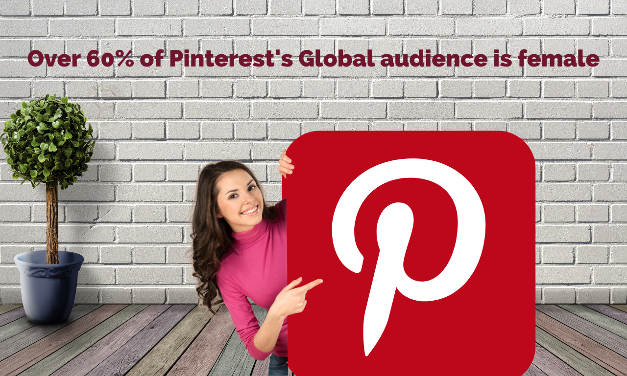 Pinterest for Airbnb Marketing
